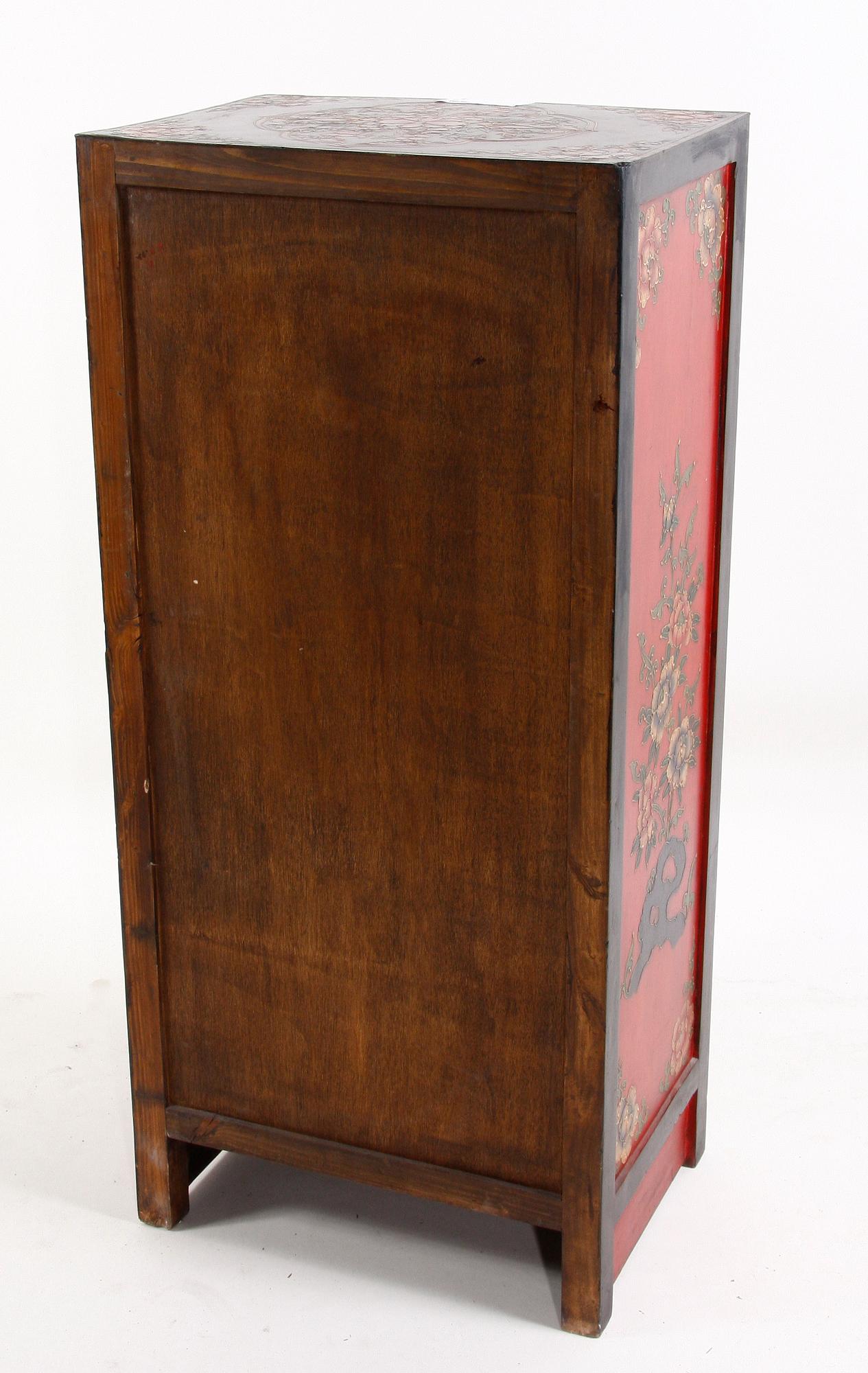 BYRÅ, Kina, 1900/2000-tal.