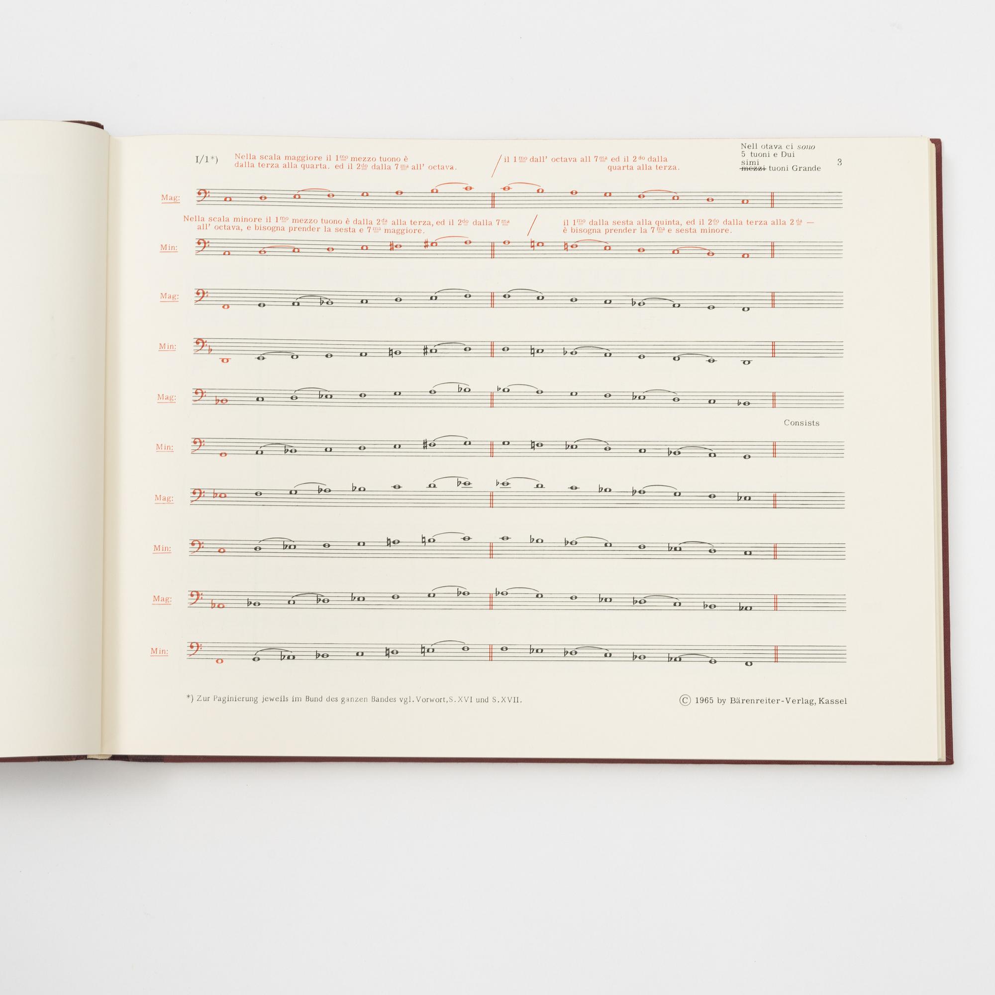 Books, 81 vol. Wolfgang Amadeus Mozart. "Neue Ausgabe sämtlicher Werke", (more published).