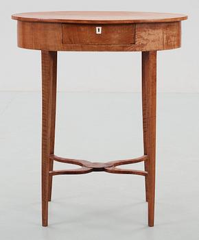 SYBORD, empire, 1800-tal.