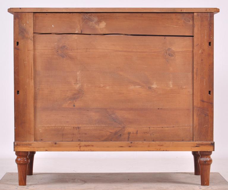 BYRÅ, 1900-talets första del.