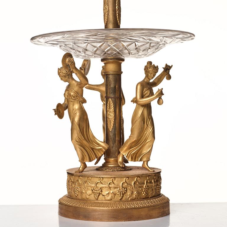 BORDSUPPSATSER, ett par, av Pierre Philippe Thomire (1751–1843) Paris, Empire.