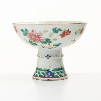 A pair of paintings on stone made in to wall scones and a stemcup, Qing dynasty, 19th century.