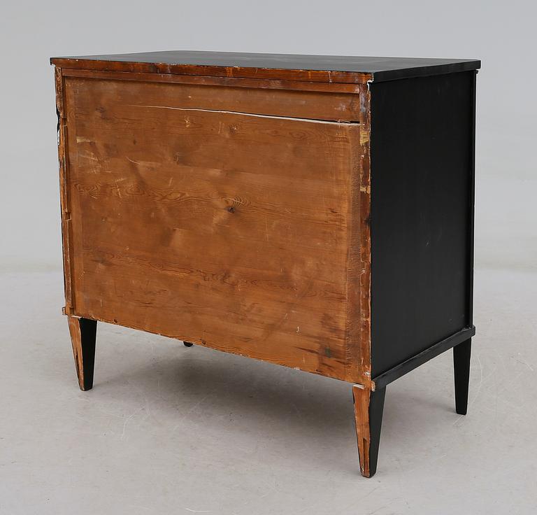 BYRÅ, 1900-talets första hälft.