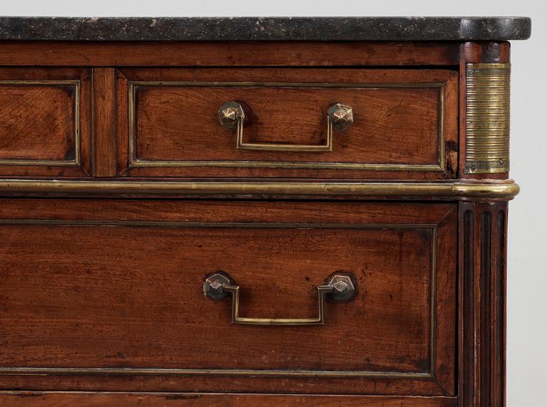 BYRÅ, Directoire, 1700-talets slut.