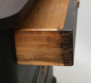 BYRÅ, 1800-talets andra hälft.