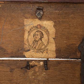 Box, folk art, Western Sweden, dated 1796.