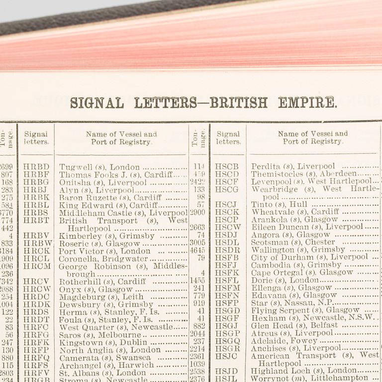 LLOYD'S REGISTER OF SHIPPING LONDON 1925-26- VOL II.