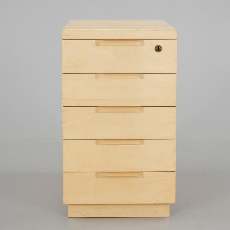 HURTS, Alvar Aalto, Artek. 1900-talets sista kvartal.