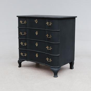 BYRÅ, 1900-talets andra hälft.