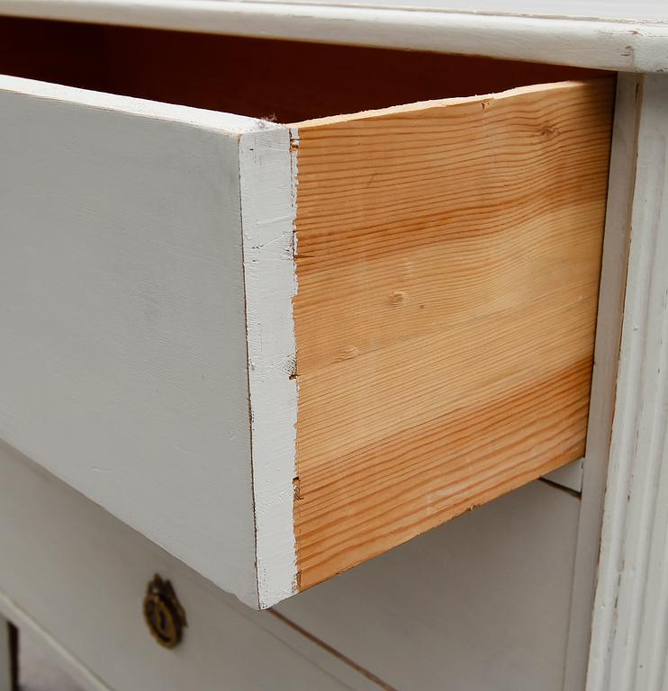 BYRÅ, 1900-talets första hälft.