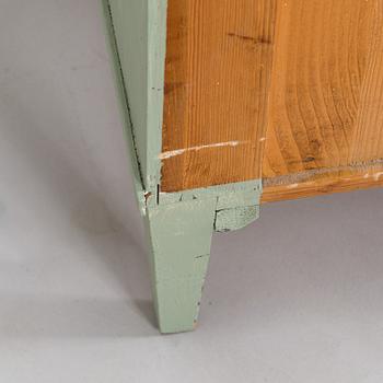 Byrå, 1900-talets först halft.