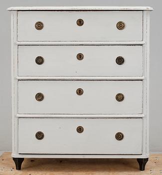 BYRÅ, 1800-talets slut.