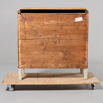 BYRÅ, Sverige, 1800-tal.