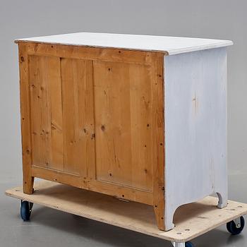 BYRÅ, 1900-talets början.