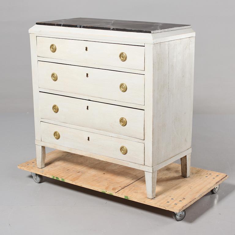 BYRÅ, Sverige, 1800-tal.