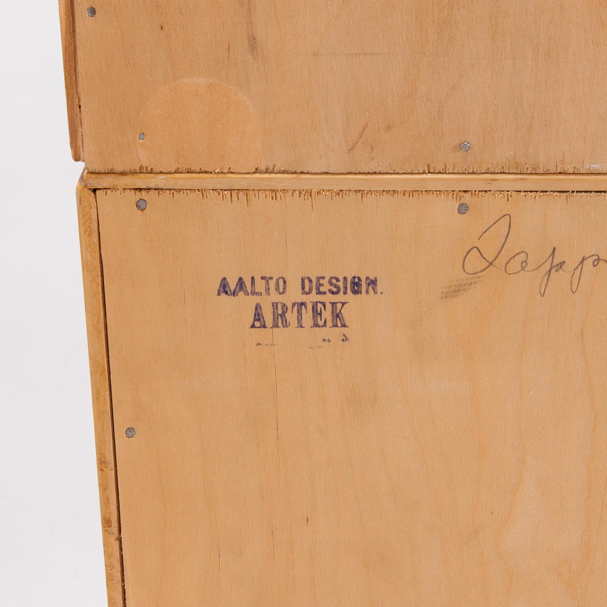 AINO JA ALVAR AALTO, KIRJAHYLLY, 3 järjestelmää, Artek 1940-lukua.