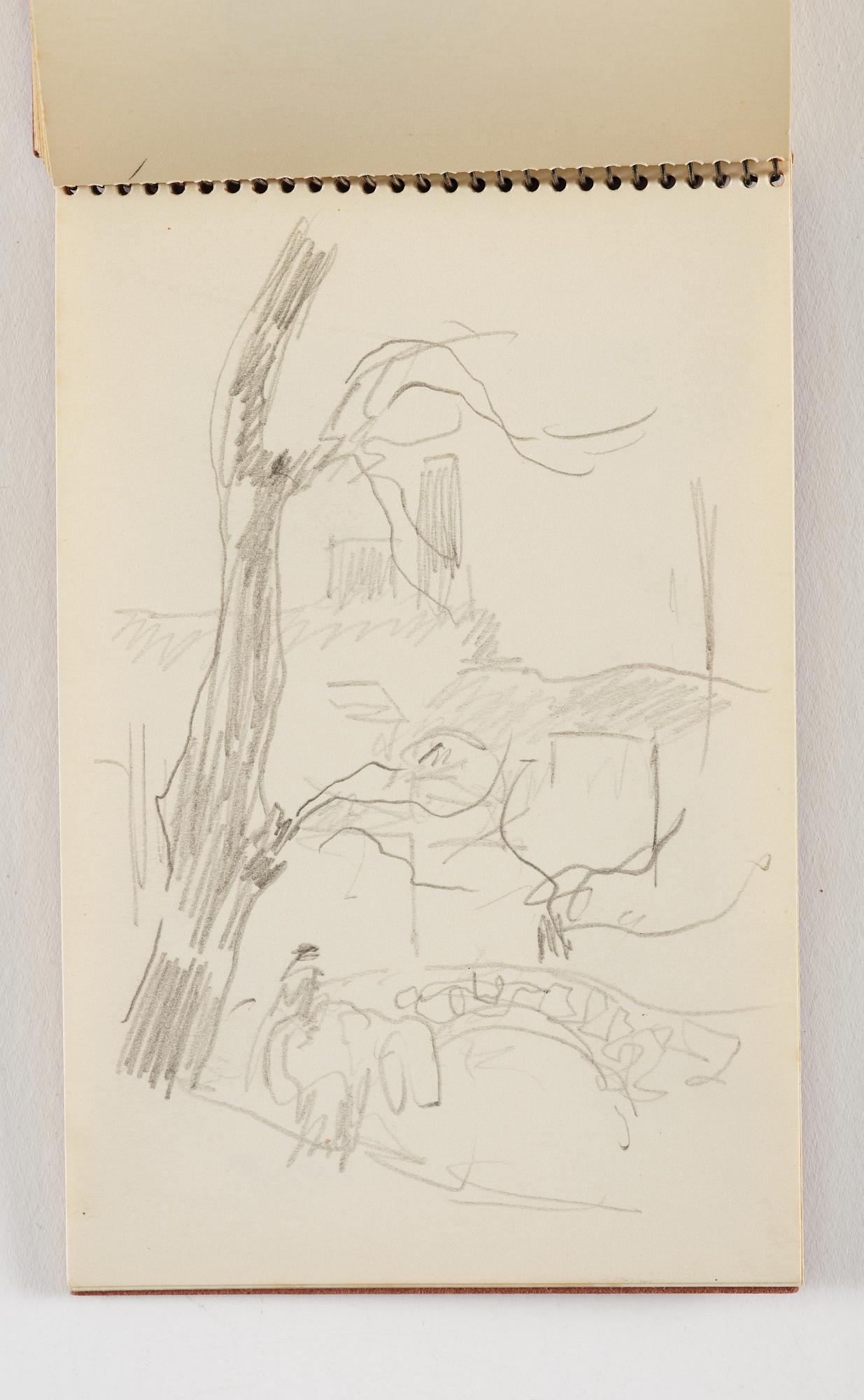 Lotte Laserstein, 10 små skissblock med teckningar.