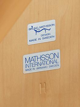 SOFFBORD, Bruno Mathson, Mathsson International, Värnamo.