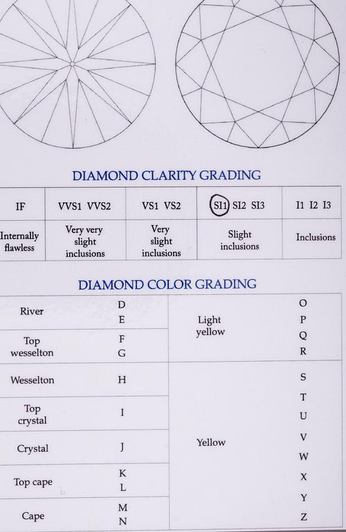 RING, 18K vitguld, gul diamant, diamanter. Vikt ca 3,3 g.