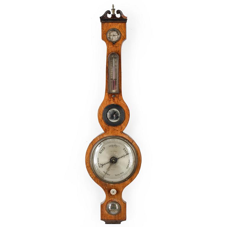 BAROMETER, 1800-talets slut.