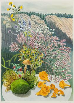 Mona Huss Walin, Composition.