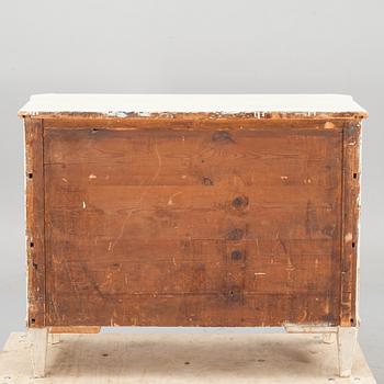 BYRÅ, Gustaviansk stil, sekelskiftet 18/1900.