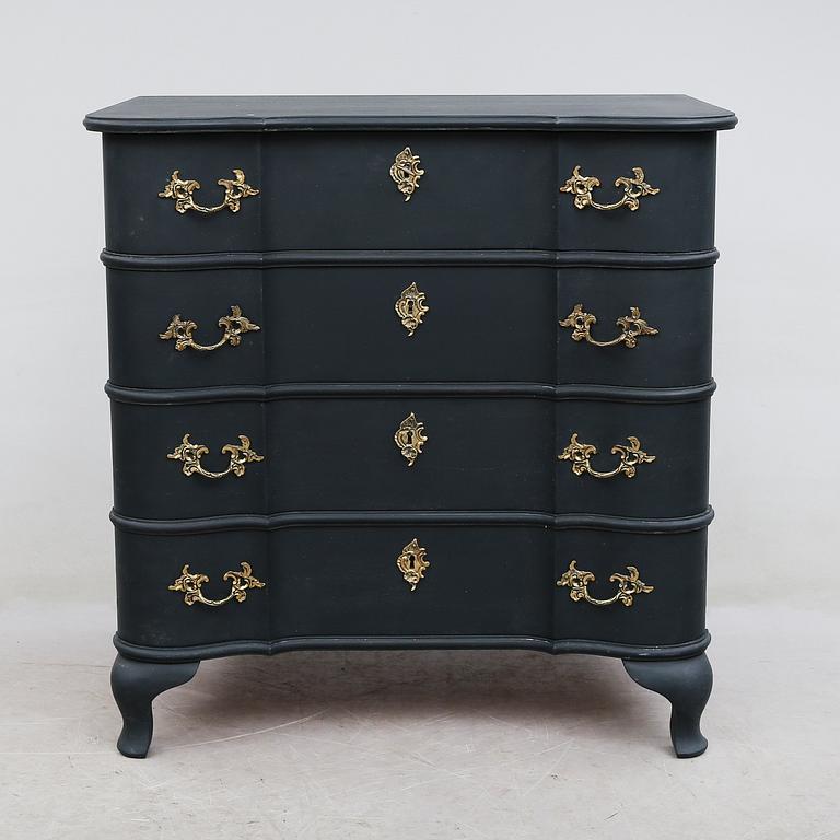 BYRÅ, 1900-talets andra hälft.