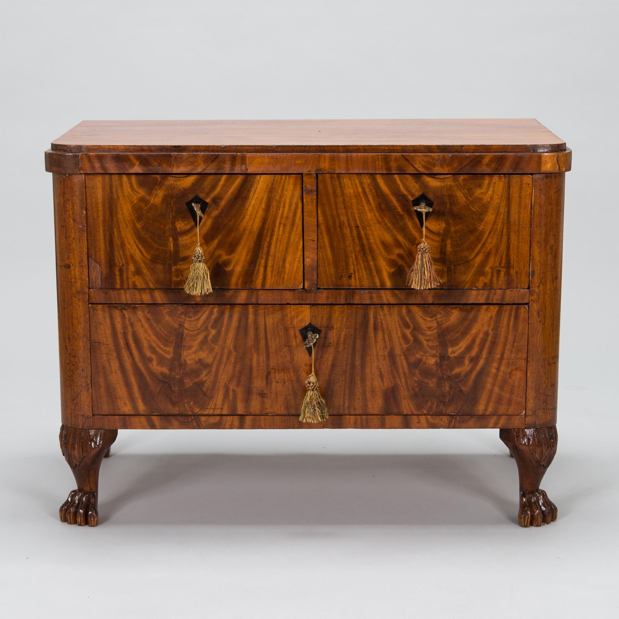 Byrå, 1800-talets slut.