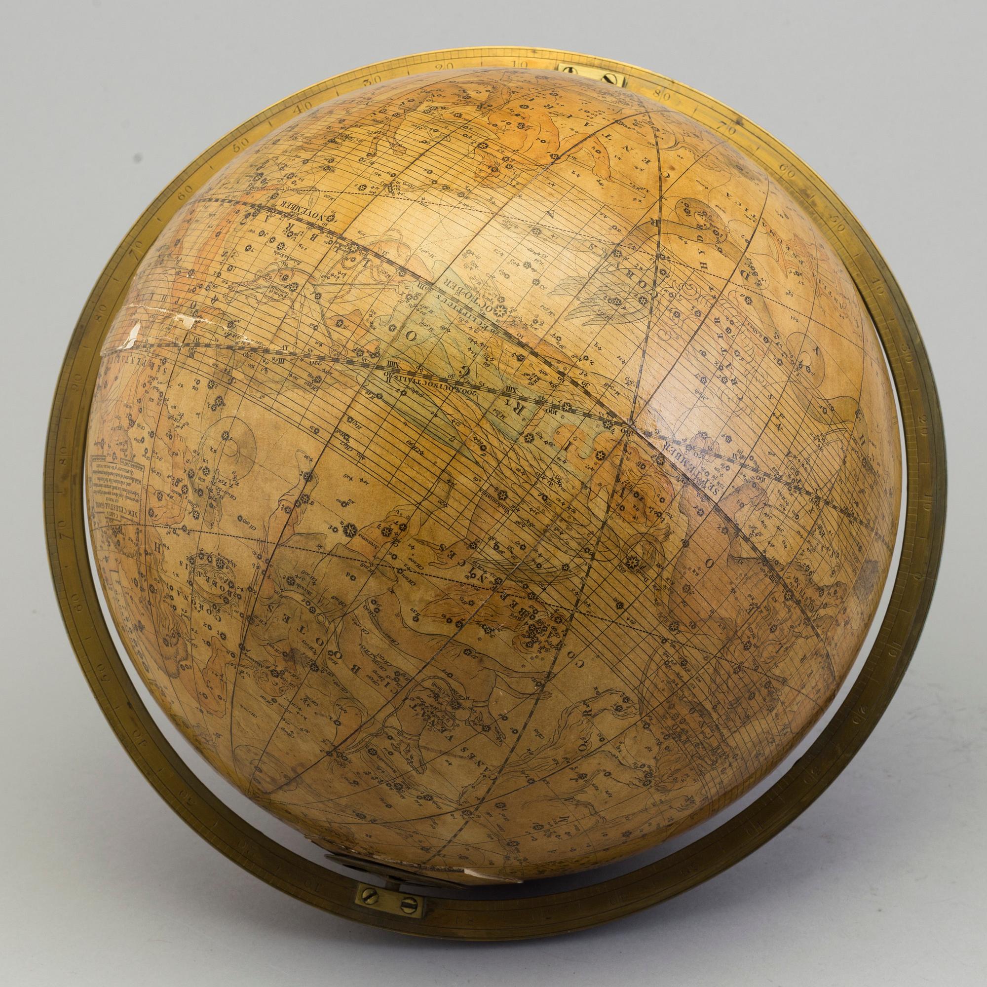 Cary's New Terrestial and 
Celestial Globes, early 19th century.