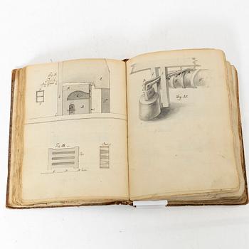 Lars Ericsson Odelstiernas bergsanteckningar.