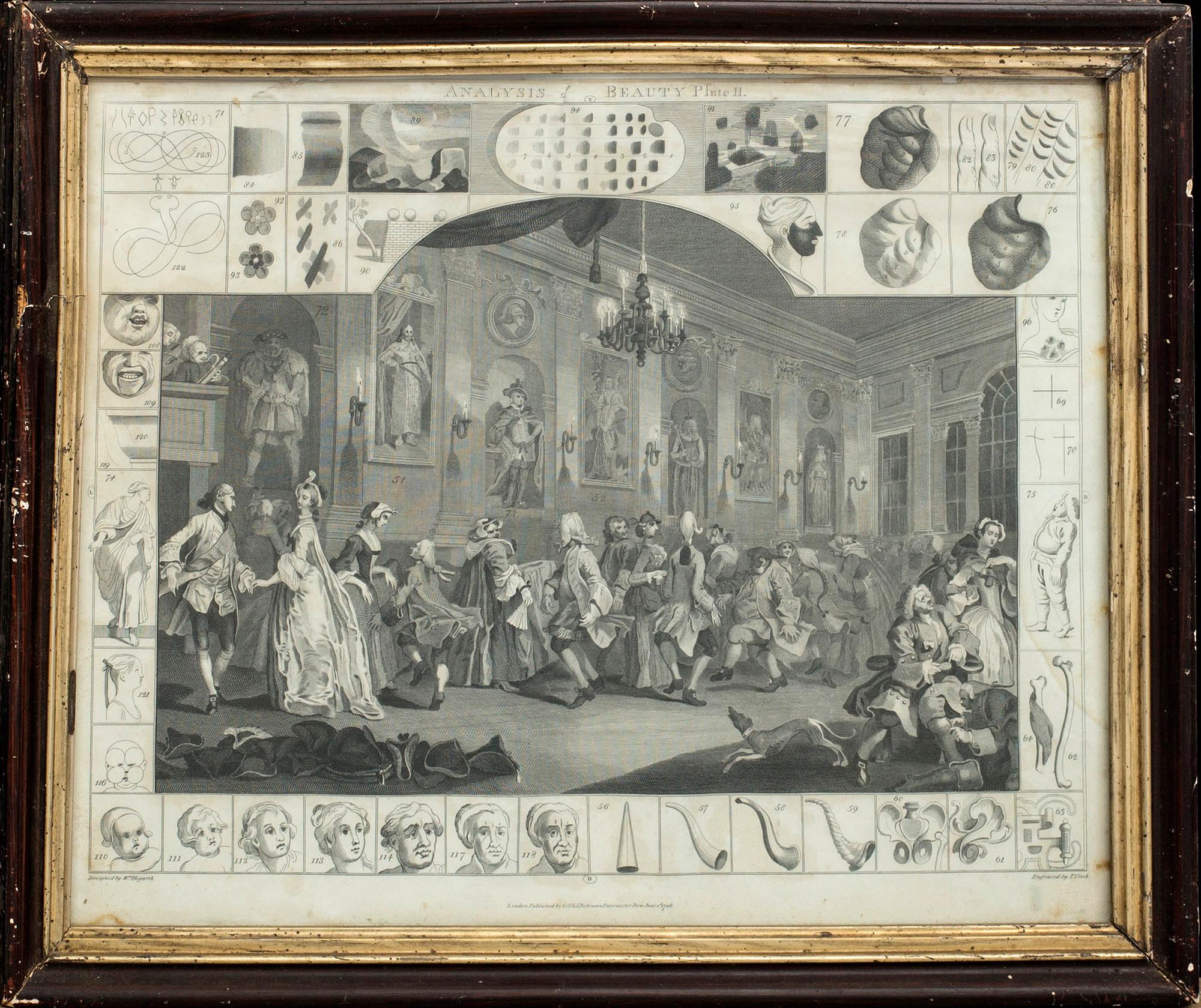 TWO ENGRAVINGS, Analysis of Beauty Plate I-II, efter William Hogarth, London Publishing by G.G & J.Robinson,... 1798.