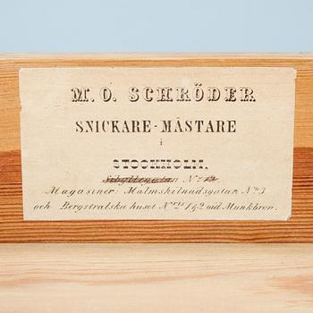 ETAGERE, etikettmärkt Snickarmästare M.O. Schröder, Stockholm, 1800-talets första hälft.