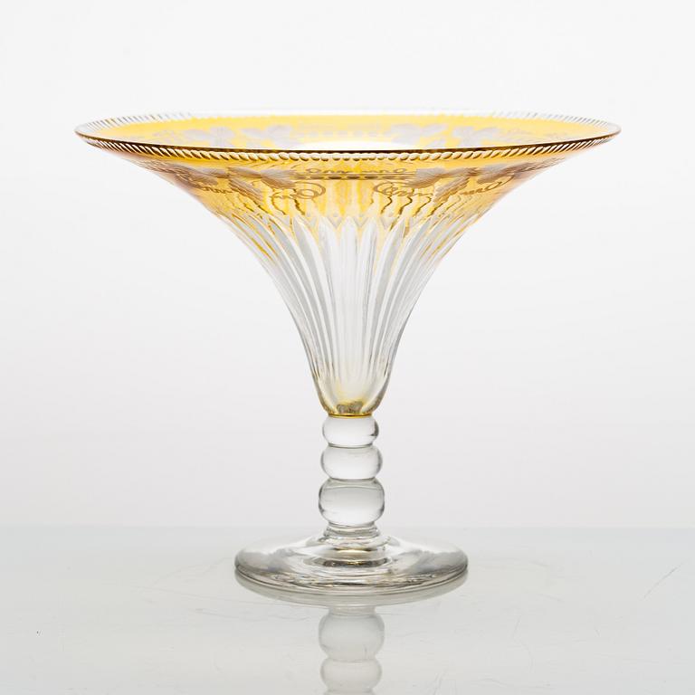 Eric O. W. Ehrström, a mid 1920's pedestal bowl for Karhulan Lasitehdas.