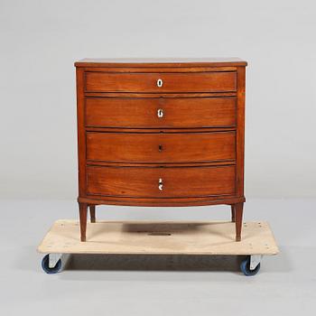 BYRÅ, Karl Johan, 1800-talets första hälft.
