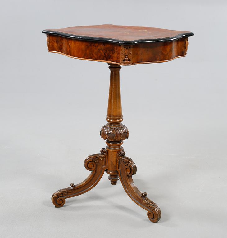 SYBORD, sent 1800-tal.