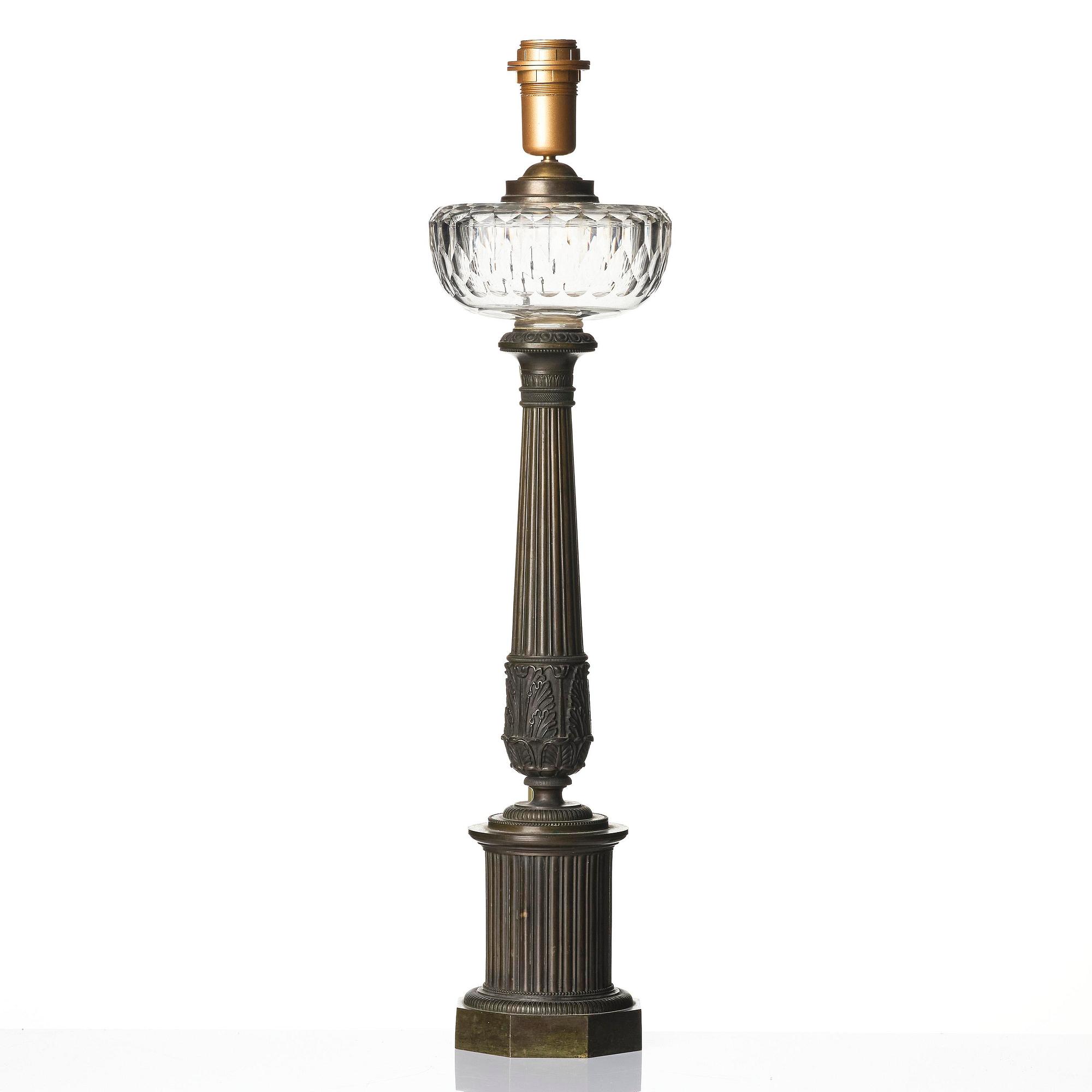Bordslampa, Frankrike, 1800-talets senare del, Empirestil.