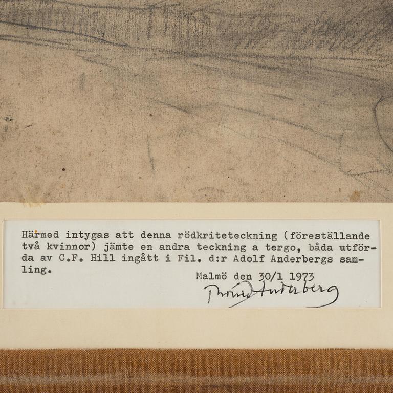 Carl Fredrik Hill, Nude study/Landscape.