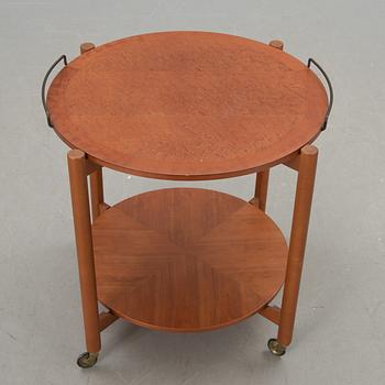 SERVERINGSBORD, 1900-talets slut.