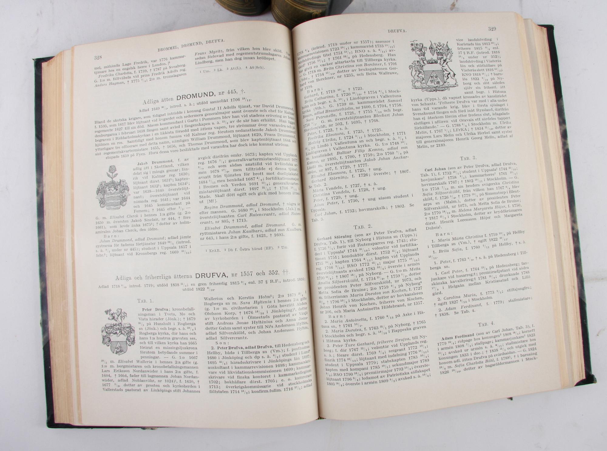 BÖCKER: "Svenska adelns ättartavlor", 8 vol, Gustaf Elgenstierna. P A Norstedts förlag 1925-36.