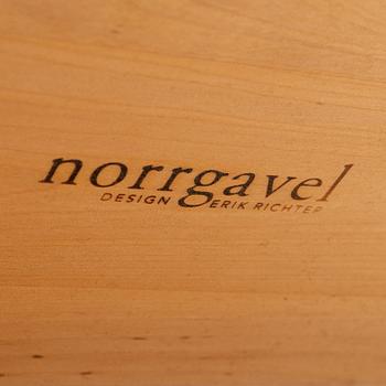 Soffbord, Norrgavel, samtida.