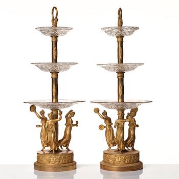 BORDSUPPSATSER, ett par, av Pierre Philippe Thomire (1751–1843) Paris, Empire.