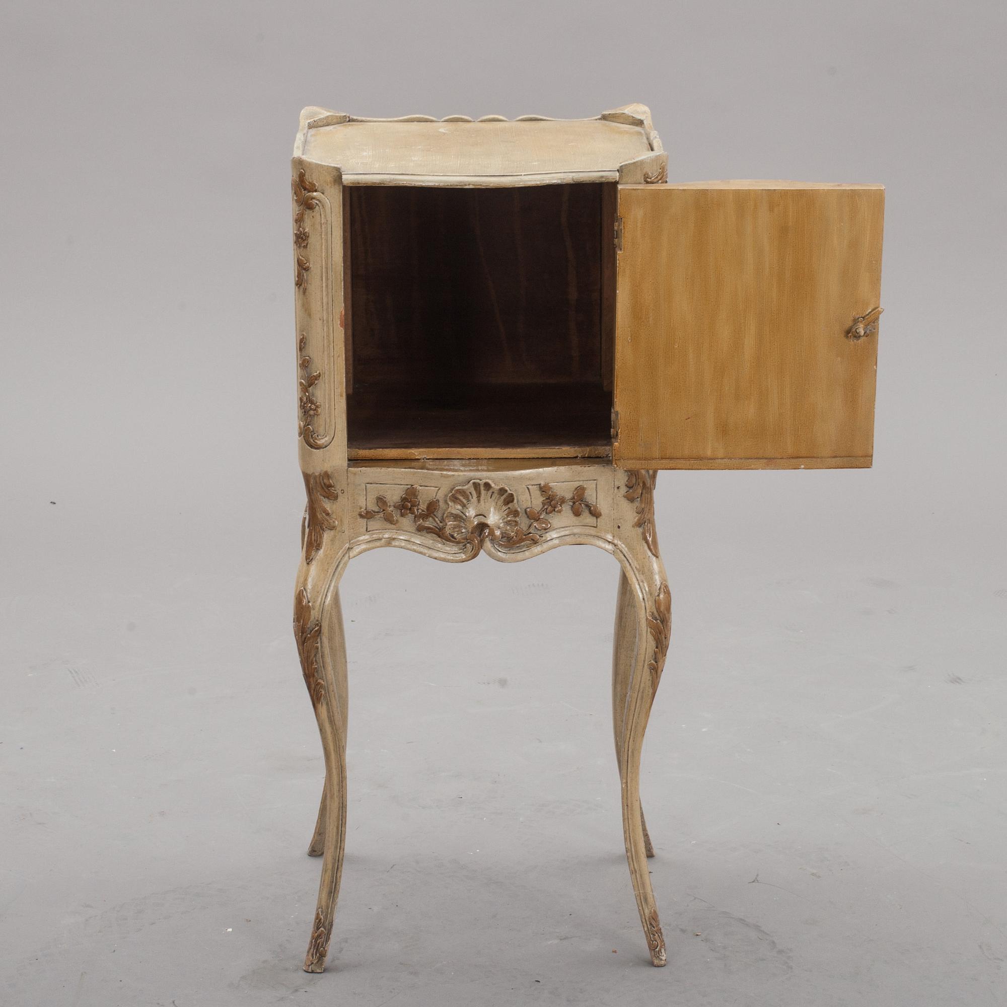 BYRÅ, 1900-talets första hälft.