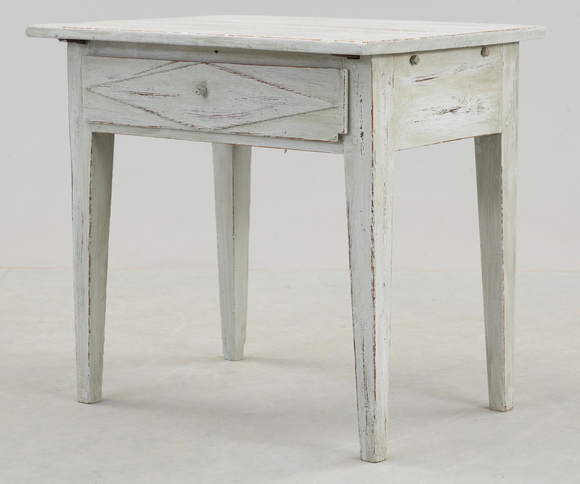 BORD, 1800-talets slut.