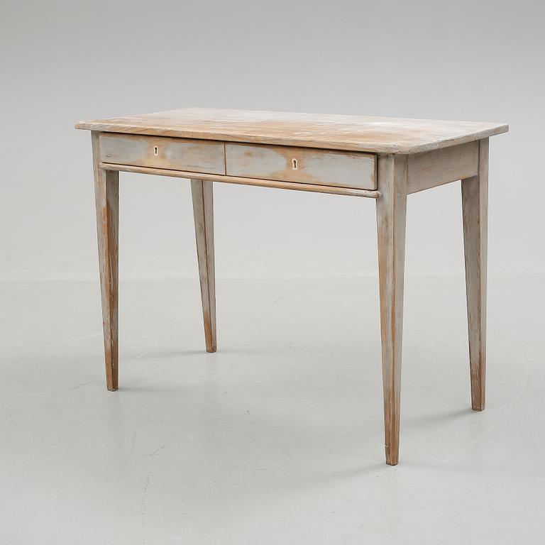 BORD, 1800-talets slut.