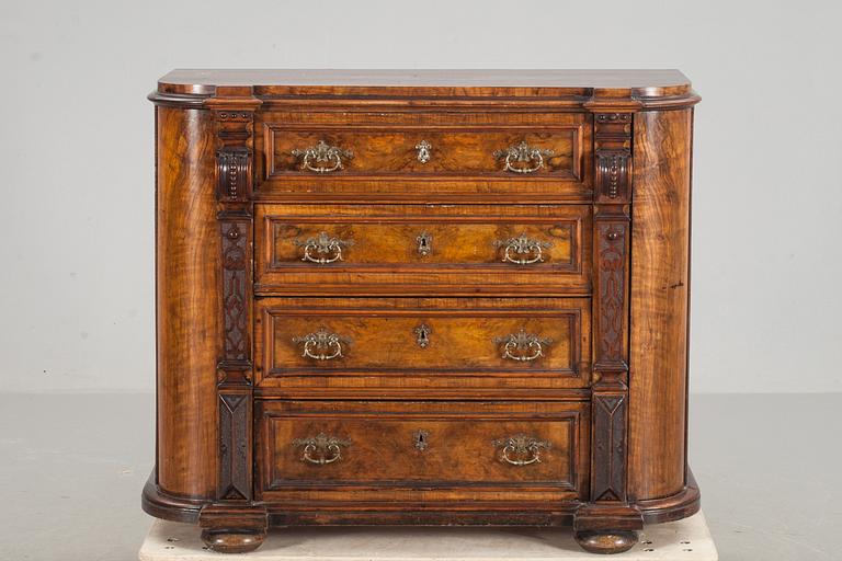 BYRÅ, 1800-talets andra hälft/slut.