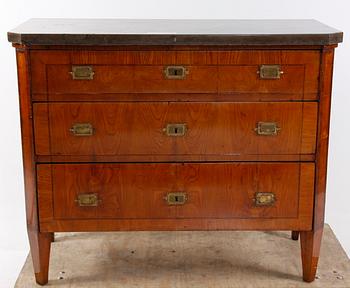 BYRÅ. Gustaviansk provins, 1700/1800-tal.