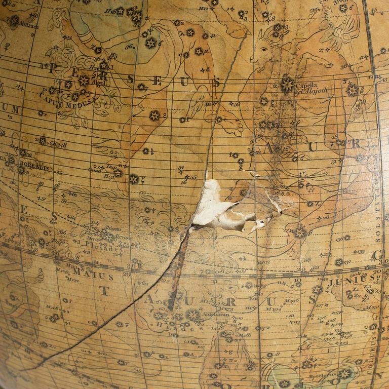 Cary's New Terrestial and 
Celestial Globes, early 19th century.