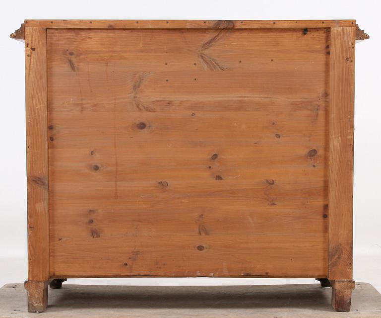 BYRÅ, 1800-talets senare hälft.