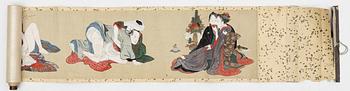 Makimono/a scroll painting, shunga, ink and colour on silk, Japan, 19th century.