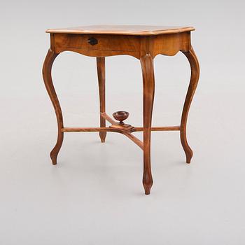 SYBORD, 1800-talets andra hälft.